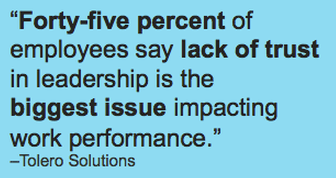 cost of trust in organizations